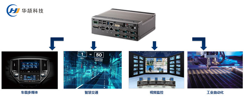 華頡科技中標(biāo)廣東高速ETC控制器項(xiàng)目，智能交通網(wǎng)絡(luò)服務(wù)再升級(jí)